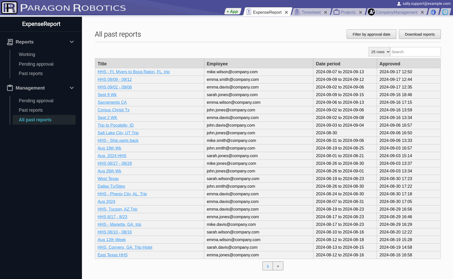 Reports table