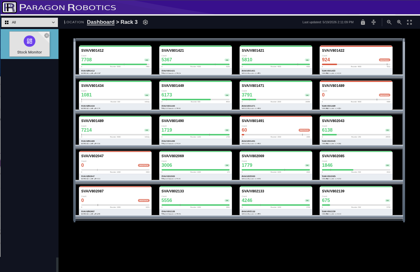 Stock monitor dashboard