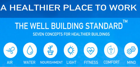 WELL facility buildings